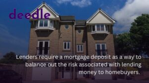 Why Do Lenders Require a Mortgage Deposit?